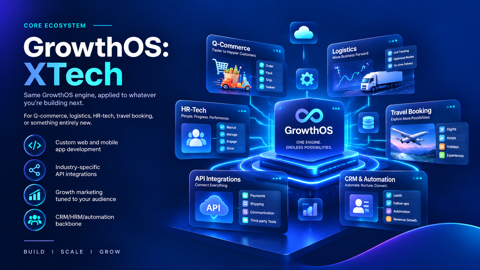 GrowthOS: XTech illustration